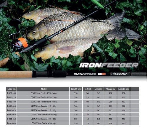 Фидерное удилище ZEMEX IRON Heavy Feeder 13 ft до 120,0 гр.