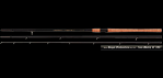 Матчевое удилище Mikado ROYAL FISHUNTERS Match 398 FSM