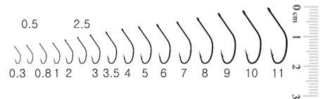 Крючки RUBICON Akitaki Sune-Ring KH10074-03 (10 шт.)