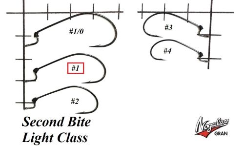 Офсетные крючки Varivas Nogales Second Bite Light Class #1 (7 шт. в уп.)