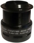 Запасная шпуля к катушке Allux Pride Feeder Master 6510 Pro