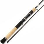 Удилище Ryobi Ecusima 180