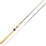 Кастинговое удилище Forsage River Master C-10`6