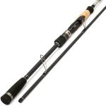 Спиннинг Ryobi Excia (1.8м; 10-30г)