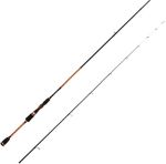 Спиннинг Allux Calipso ULJ 7007 (2.13м; 0.5-7г)