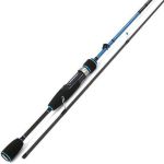 Спиннинг Favorite Blue Bird BB16-632L-S 192cm 3-12g 4-6lb Ex-Fast