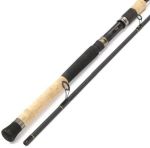 Удилище Ryobi Amazon 180