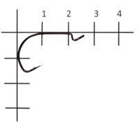 Крючок 6 ROC SASAME №2