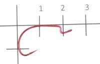 Крючок J-Red Light Hook №6