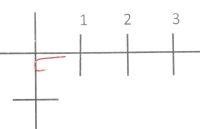 Крючок Kantsuki Chika №3 red