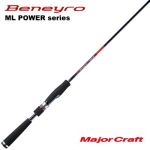 Спиннинг Major Craft Beneyro BNS-662ML