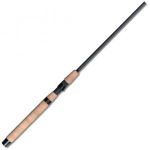 Спиннинг G.Loomis Hot Shot Rod HSR 1021S (GL2)
