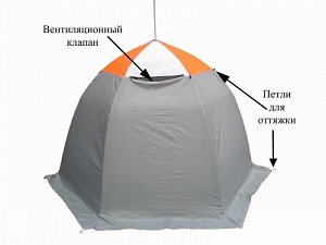 Палатка для зимней рыбалки Митек \"Омуль 3\" (1-2 местная)