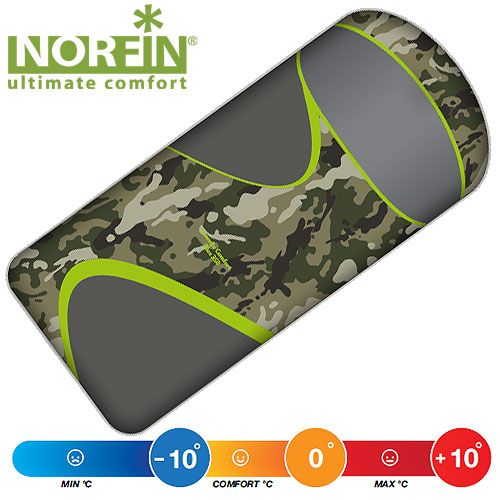 Мешок-одеяло спальный Norfin SCANDIC COMFORT PLUS 350 NC R
