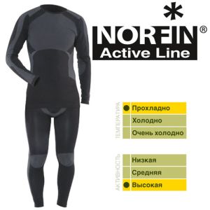 Термобельё Norfin ACTIVE LINE B 06 р.XXXL