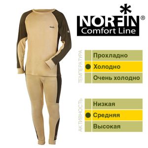Термобельё Norfin COMFORT LINE 02 р.M