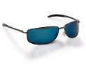 Очки солнцезащитные Shimano Sunglass SPHEROS AX
