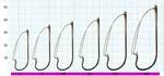 Крючок-незацепляйка SIWEIDA SCORPION WEEDLESS №2/0BLN W/R (5шт.)