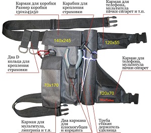 Idea Fisher Stakan-7 Пояс–держатель удилища + куча карманов